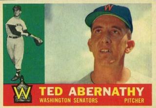 Ted Abernathy