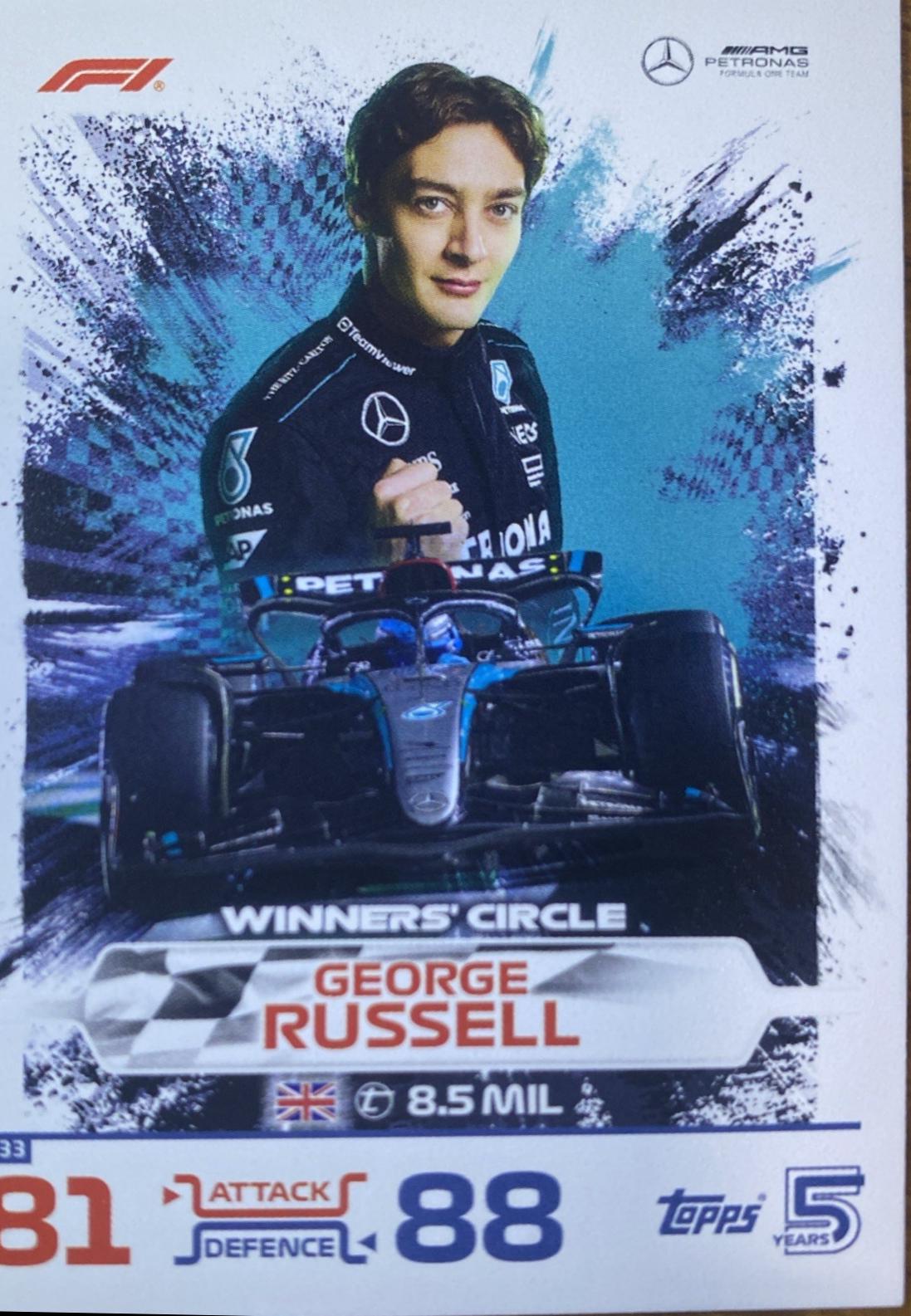 George Russell #133