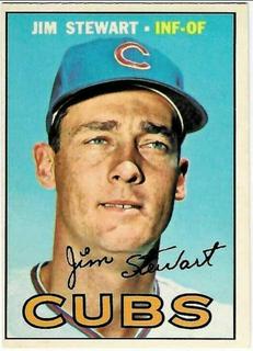 Jim Stewart