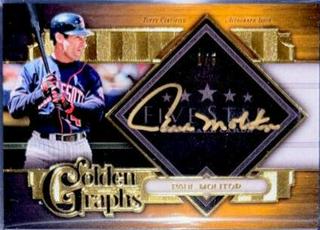 Paul Molitor