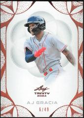 AJ Gracia #4 Baseball Cards 2024 Leaf Trinity Prices
