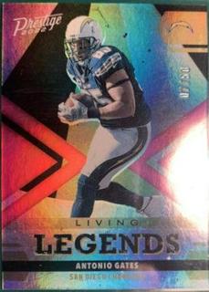 Antonio Gates