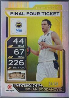 Bojan Bogdanovic