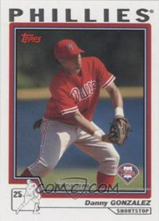 Danny Gonzalez