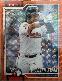 Steven Kwan