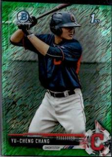 Rougned Odor