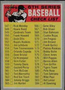 Checklist 547-633