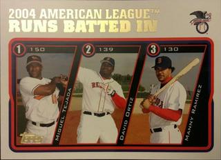 Miguel Tejada, David Ortiz, Manny Ramirez