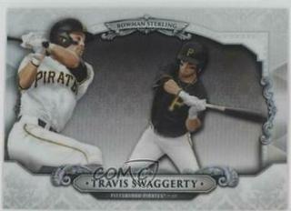 Travis Swaggerty