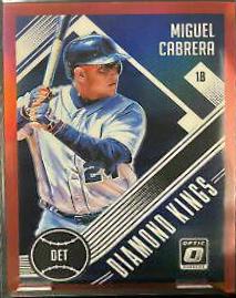 Miguel Cabrera