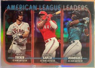 American League Leaders Runs Batted In