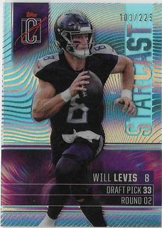Will Levis