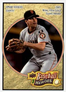 Omar Vizquel