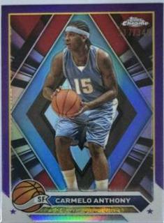 Carmelo Anthony