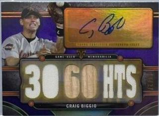 Craig Biggio