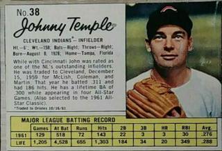 Johnny Temple