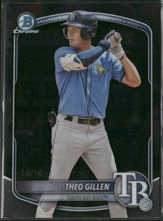 Theo Gillen