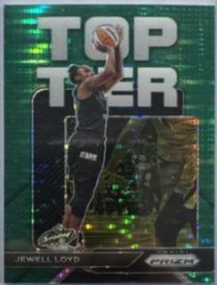 Jewell Loyd