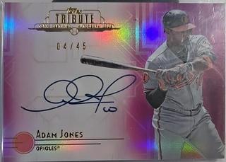 Adam Jones