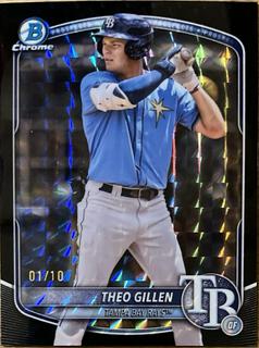 Theo Gillen