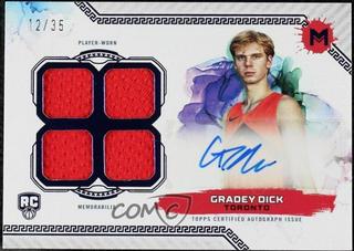 Gradey Dick