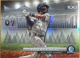 Roderick Arias