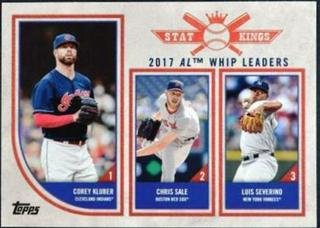 Corey Kluber / Chris Sale / Luis Severino