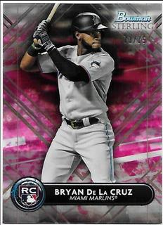 Bryan De La Cruz