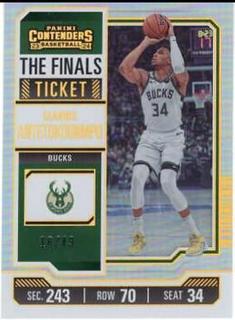 Giannis Antetokounmpo