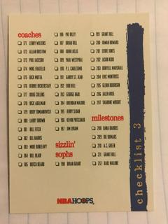Checklist 171-250