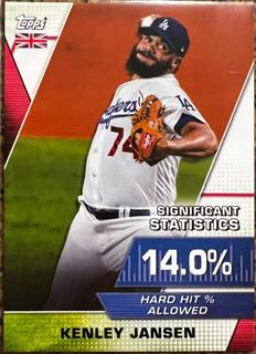 Kenley Jansen