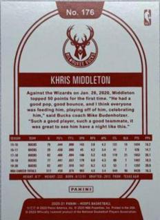 Khris Middleton