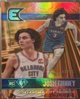 Josh Giddey