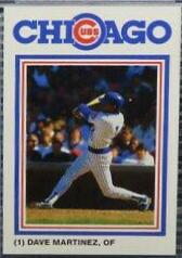 Dave Martinez