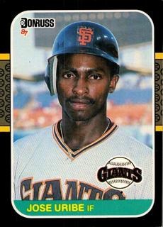 Jose Uribe