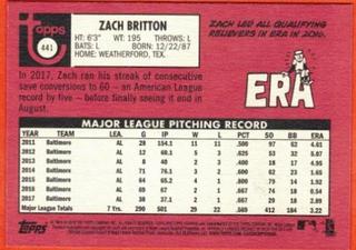 Zach Britton