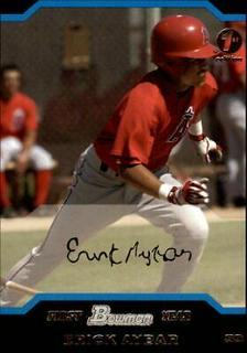 Erick Aybar
