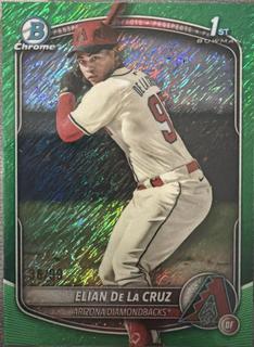Elian De La Cruz