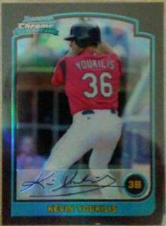 Kevin Youkilis