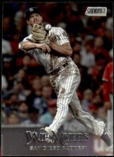 Wil Myers