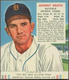 Johnny Groth