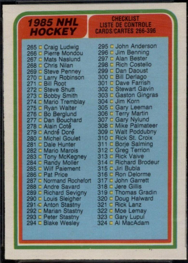 Checklist 265-396 #396 Hockey Cards 1984 O-Pee-Chee