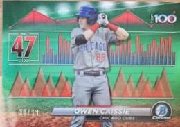 Owen Caissie