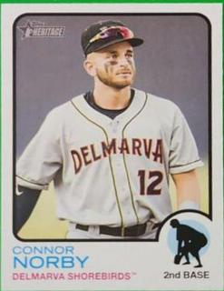 Connor Norby
