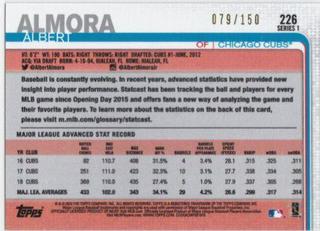 Albert Almora