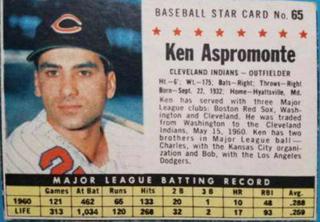Ken Aspromonte