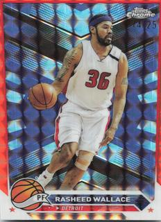 Rasheed Wallace