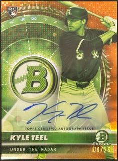 Kyle Teel