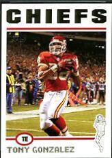 Tony Gonzalez