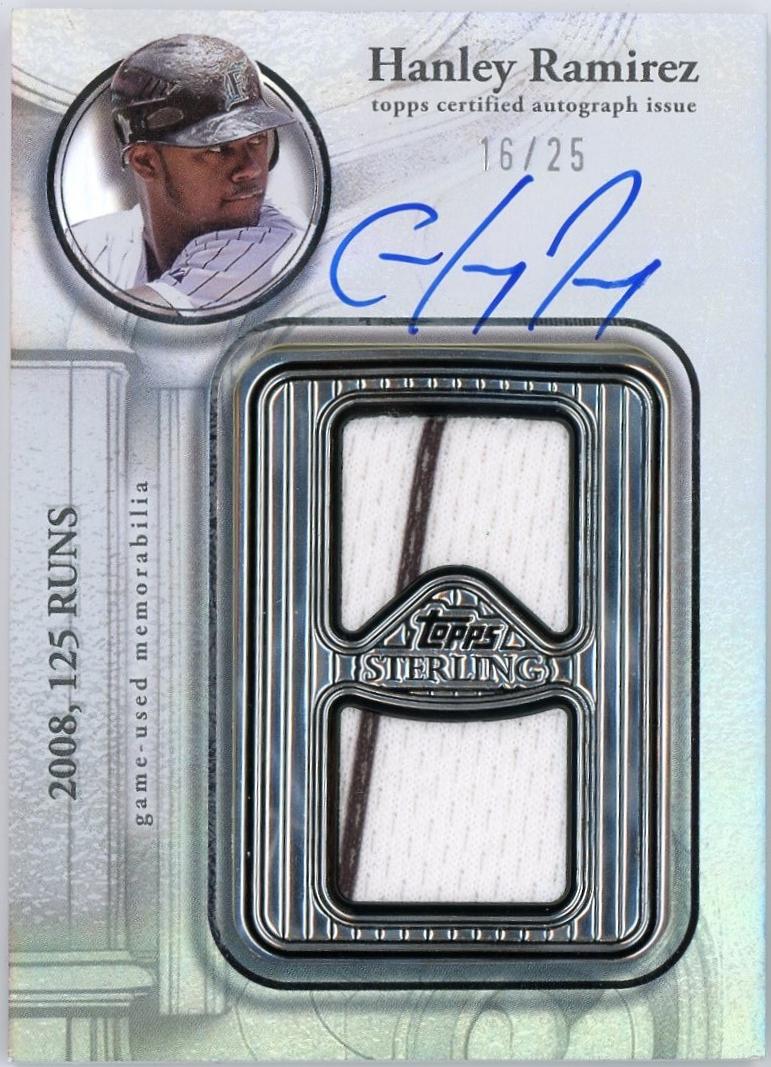 Hanley Ramirez #SWA-HR